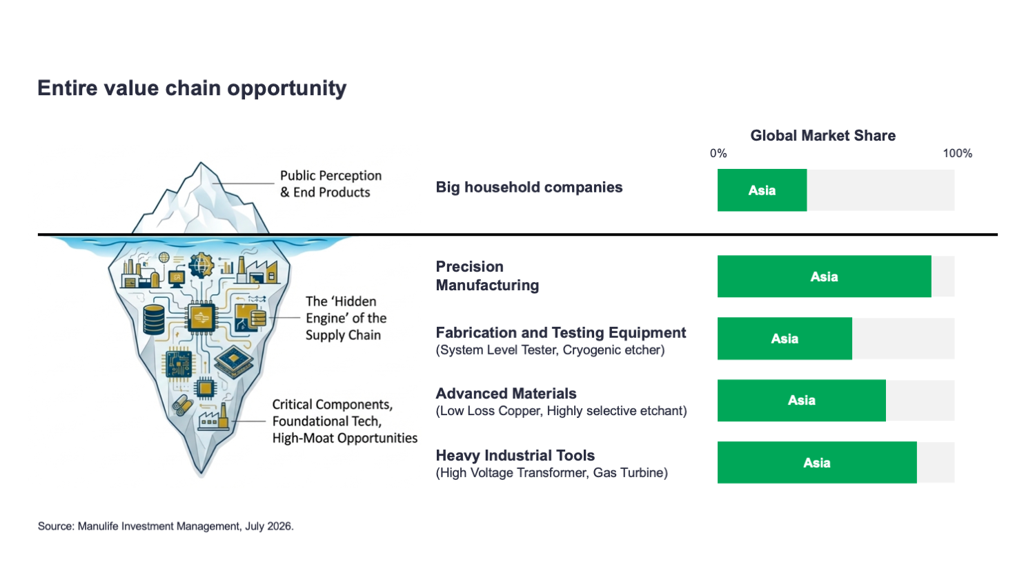 capex-for-us-cloud-computing-hyper-scalers