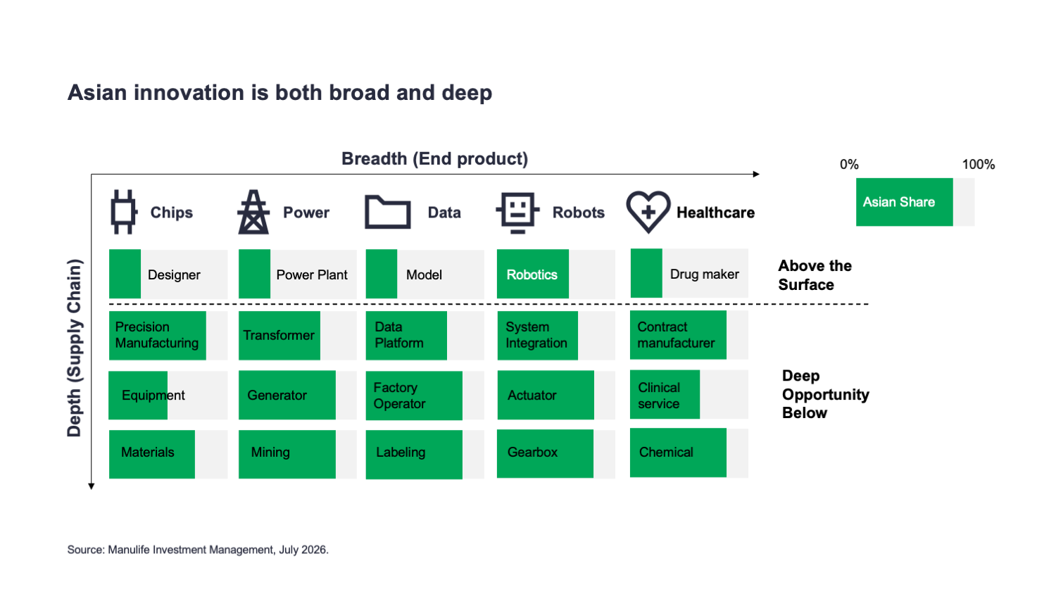 capex-for-us-cloud-computing-hyper-scalers