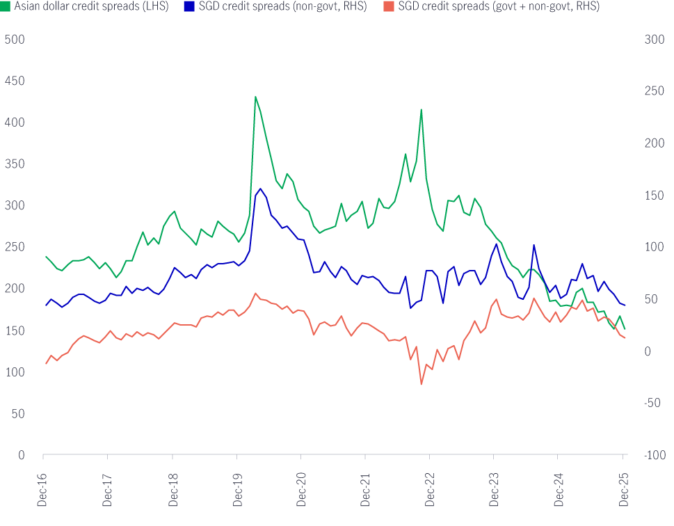 current-outlook-for-semiconductors-and-ai-related-industries