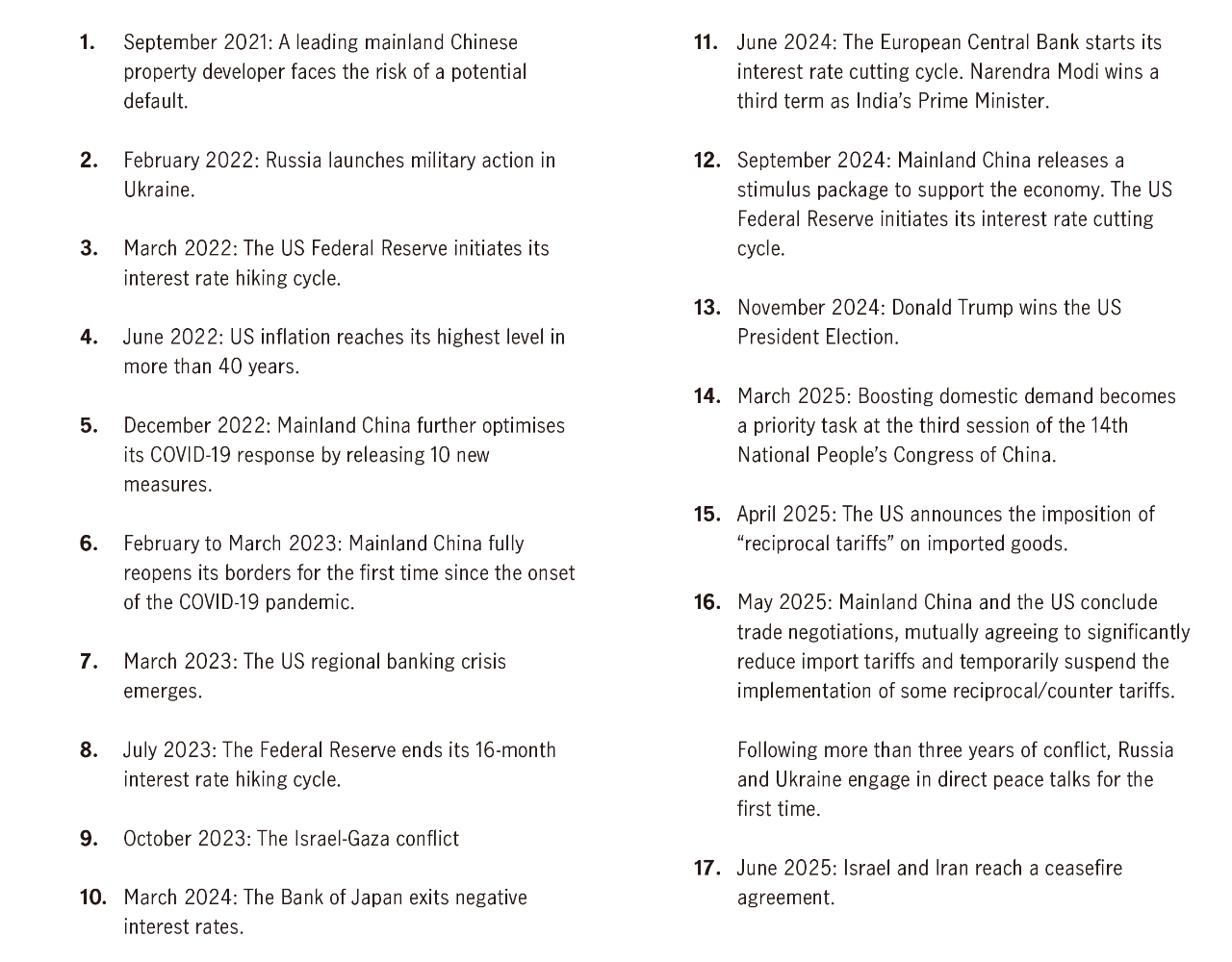 16 events causing market volatility in 2008-2022: Lehman Brother bankruptcy, Brexit, Fed rate actions, COVID-19, etc.