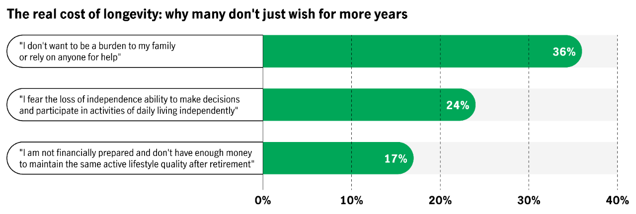 physical and mental wellbeing are inextricably tied to financial health