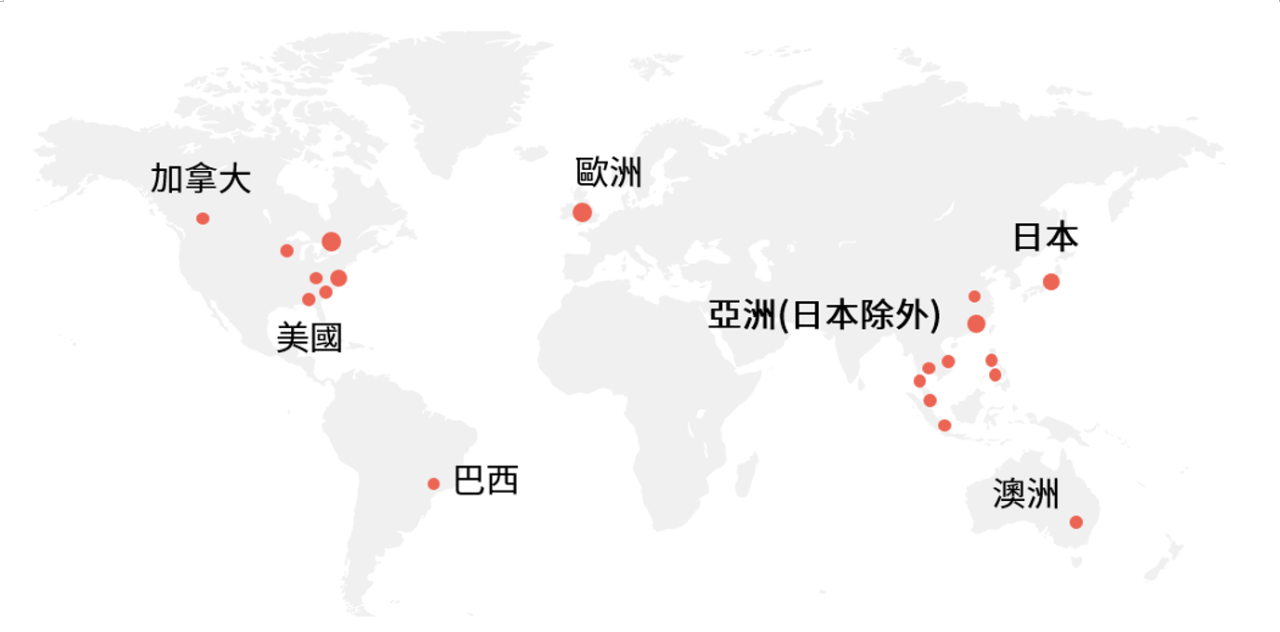 Our Global Footprint