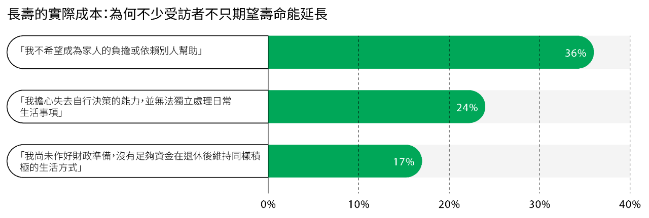 physical and mental wellbeing are inextricably tied to financial health