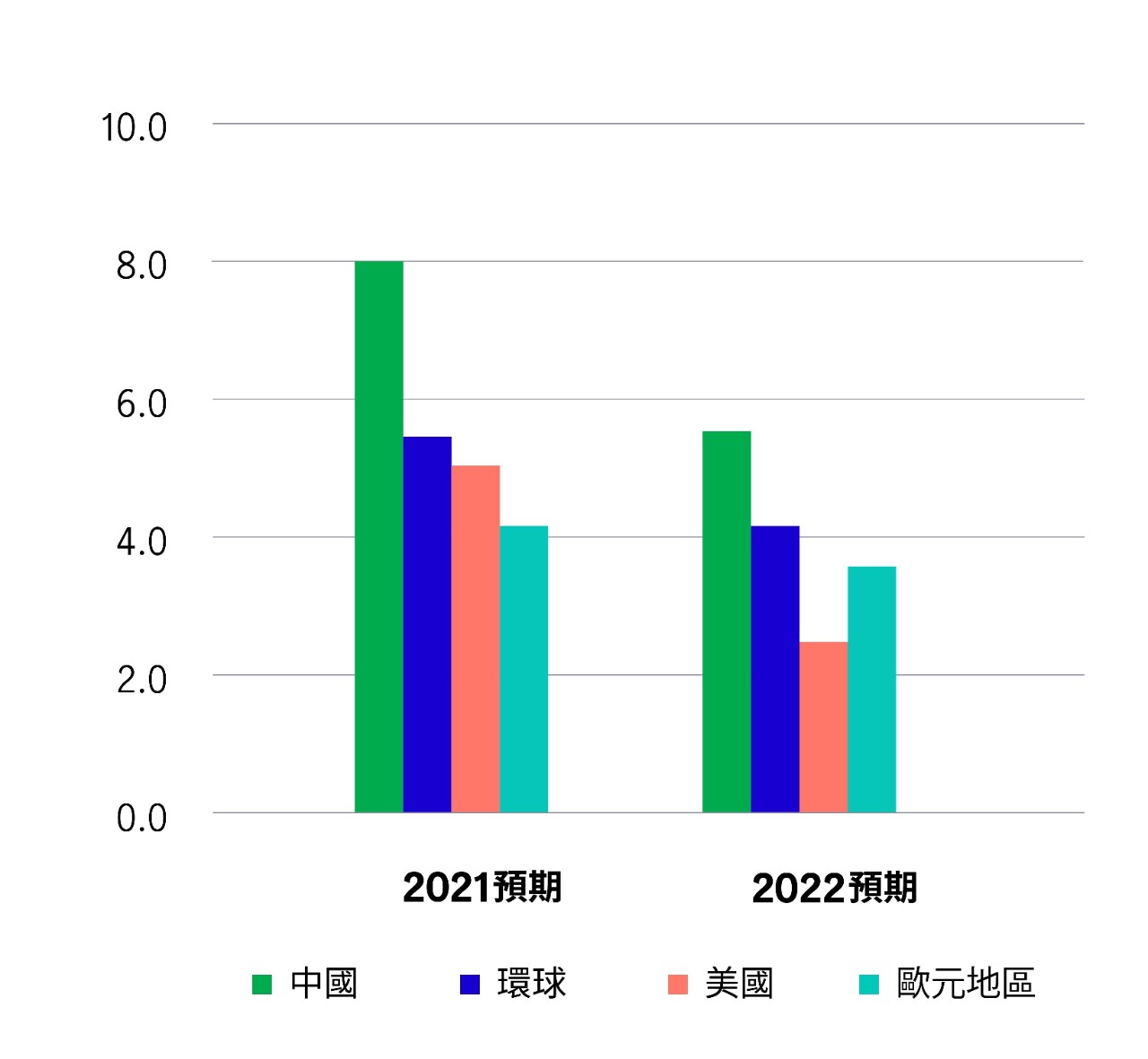 M_CHI_HK&CHINA